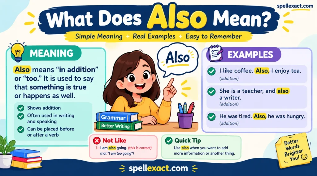 What Does Also Mean?