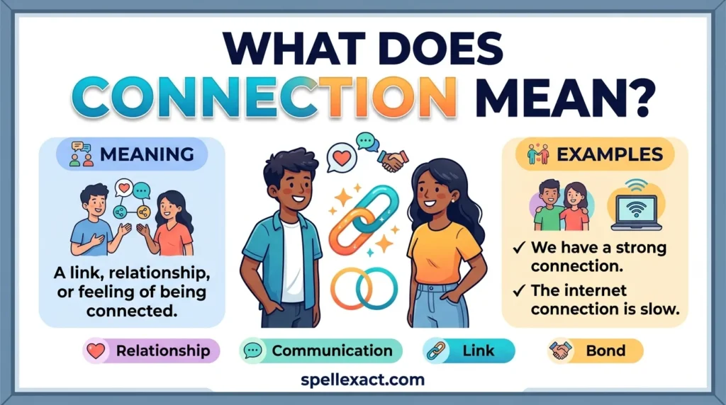 What Does Connection Mean?